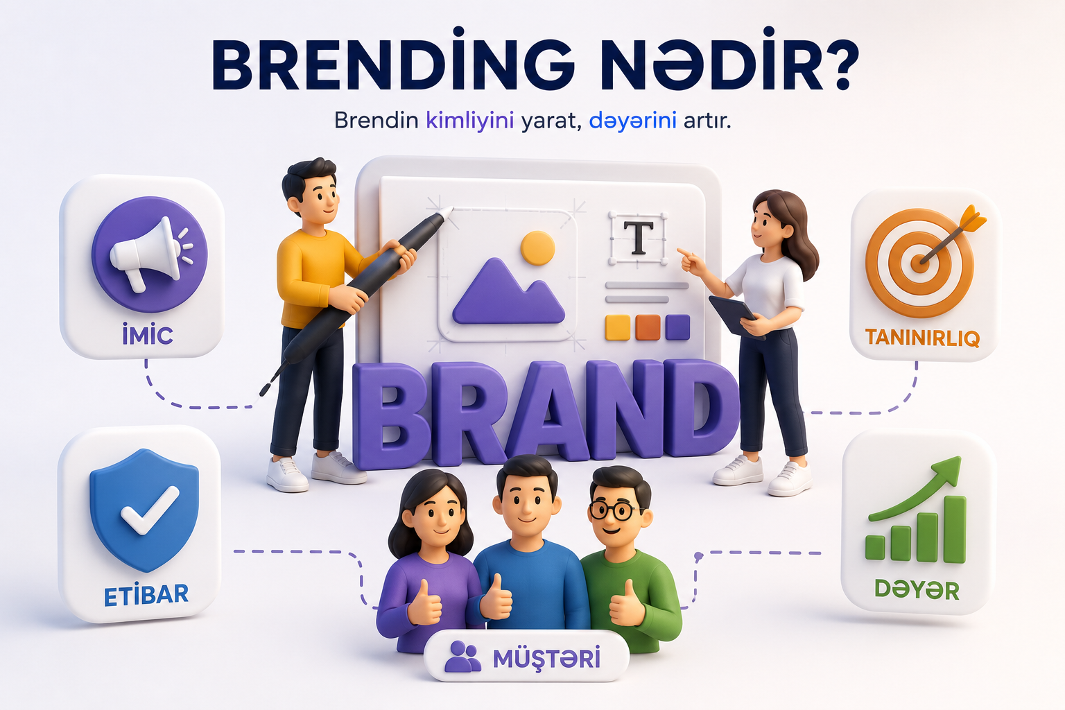 brendinq