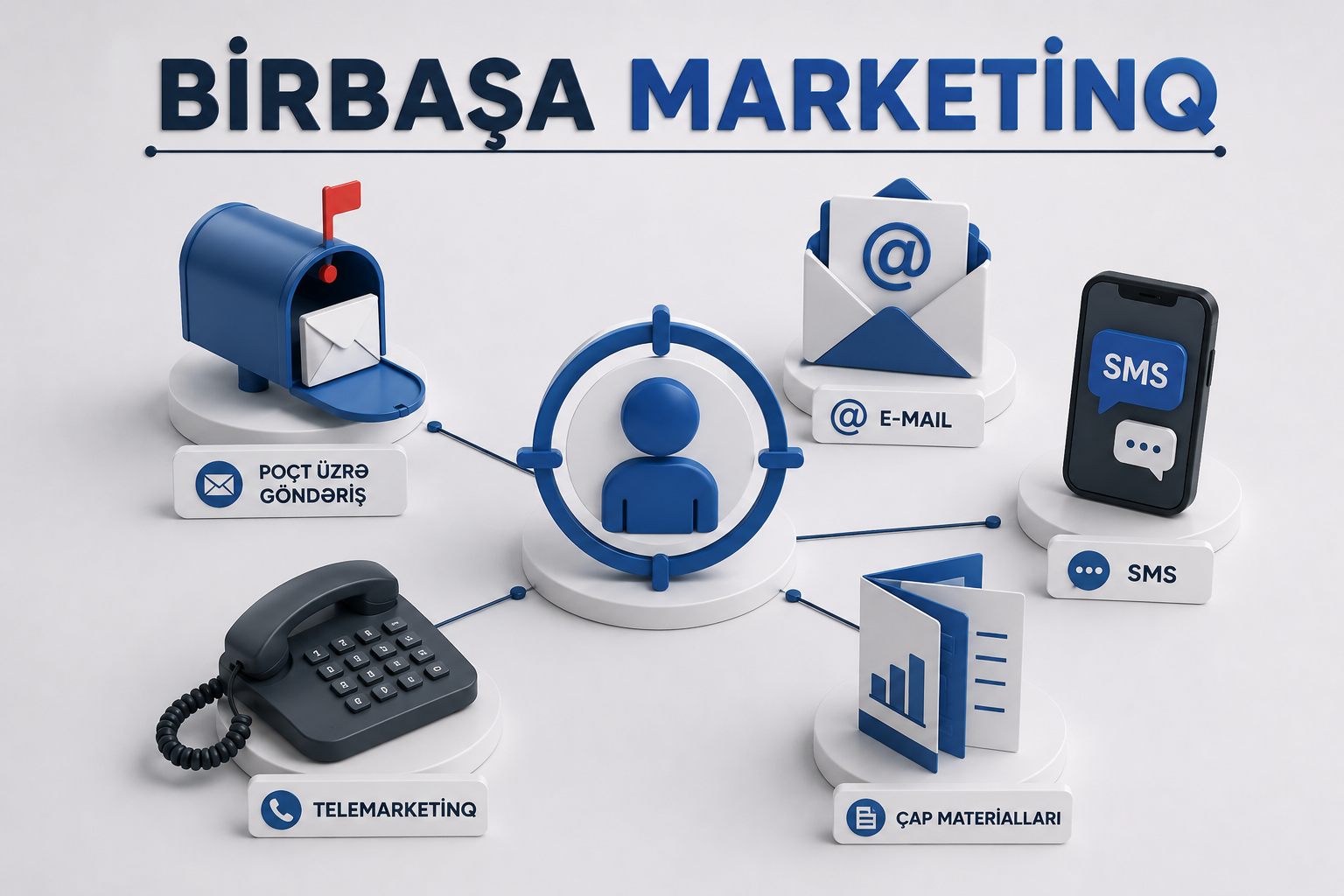 birbasa marketinq