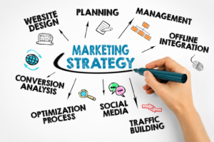 marketinq strategiyası