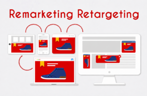 Rəqəmsal Marketinq nədir? remarketing