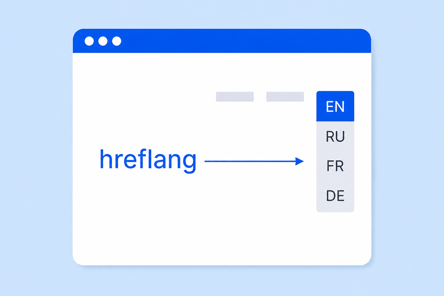 Hreflang