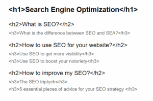 H1, H2, H3 Başlıq Etiketləri Nədir və SEO-ya Təsiri Nədir? Etiketlər 1
