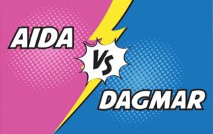 DAGMAR Modeli Nədir? Reklam Məqsədlərinin Ölçülməsi Dagmar vs AİDA