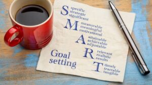 SMART Metodu Nədir? Məqsədlərin Düzgün Təyini smart metodu