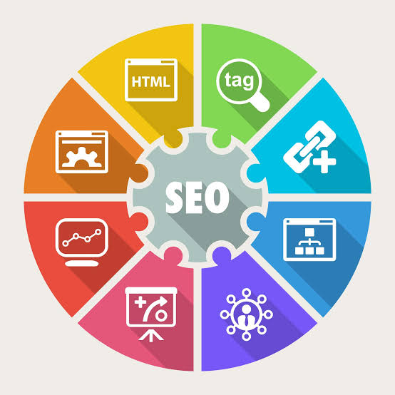 SEO page