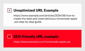SEO Üçün URL Strukturu Necə Qurulmalıdır? true seo url