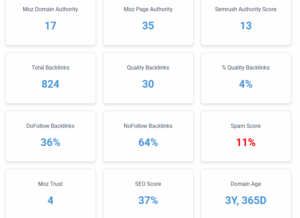 Spam Score Nədir? Saytın Spam Balını Necə Azaltmaq Olar? Spam Score 2