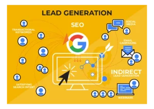 How Do SEO Services Impact Business Growth? SEO Helps Businesses Generate Leads